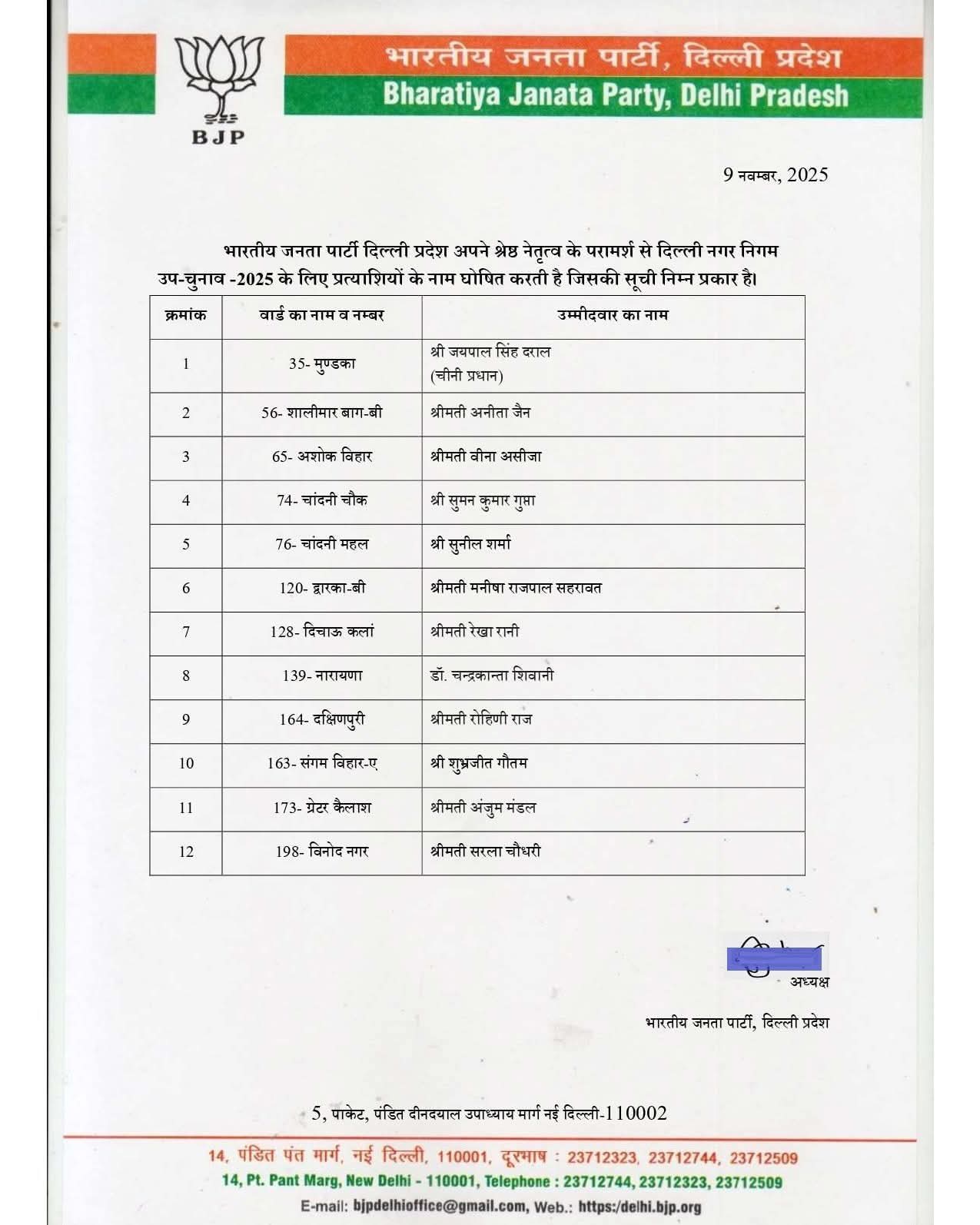 दिल्ली नगर निगम उप-चुनाव पर सीएम रेखा गुप्ता का संदेश - भाजपा प्रत्याशियों को दी शुभकामनाएँ