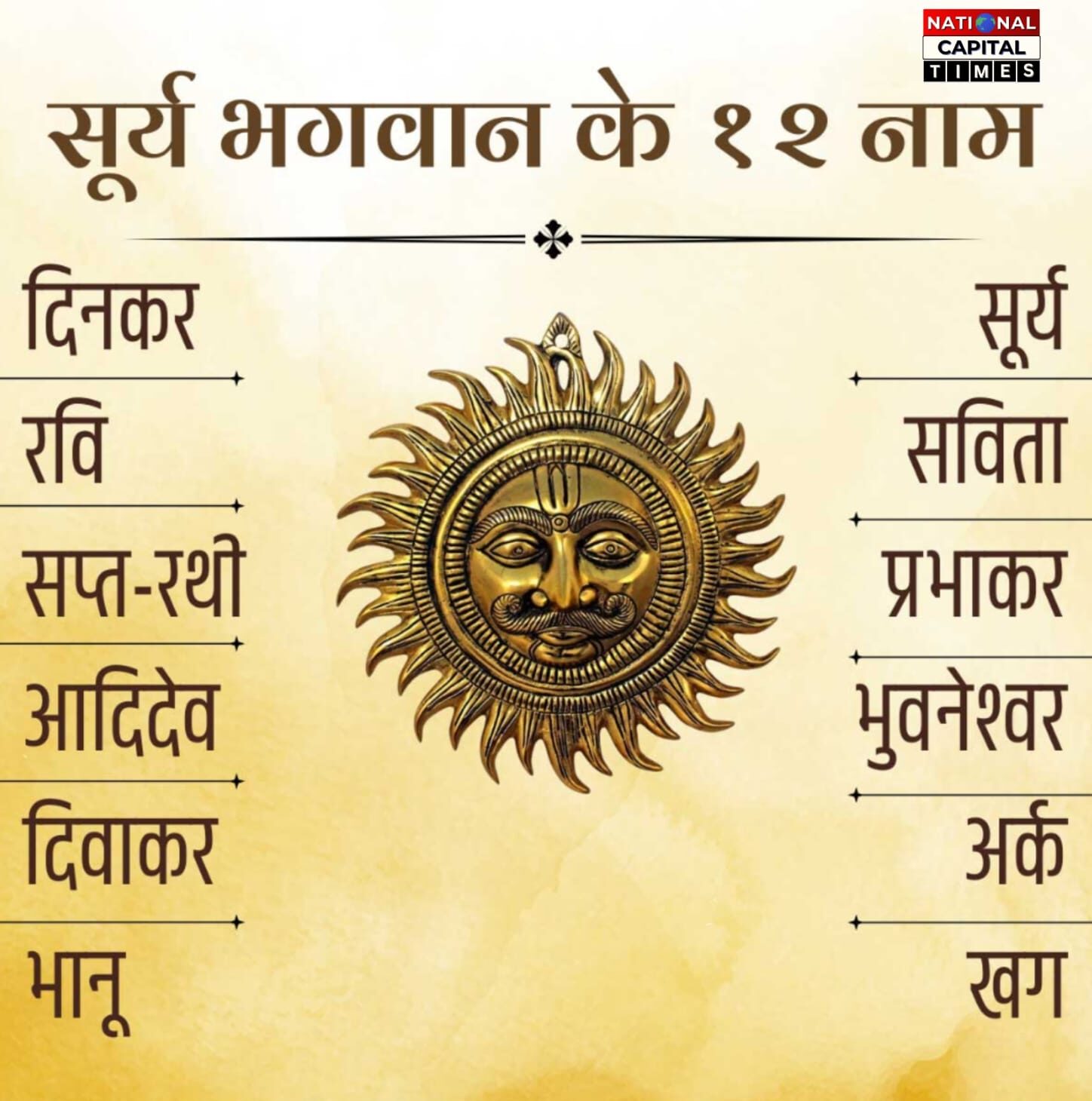 सूर्य भगवान के 12 नाम और उनका आध्यात्मिक महत्व, #12_names_of_sun,
